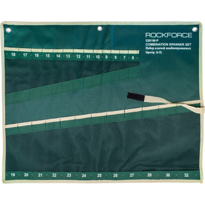 Держатель полотно Rockforce на 25 ключей RF-5261P-P(26429)
