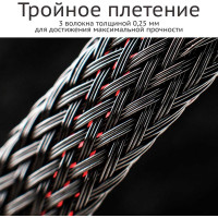 Кабельная оплетка Texplet черная 6..15 мм 10 м 15PET-10-0