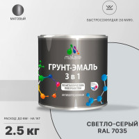 Грунт-Эмаль 3 в 1 по ржавчине MALARE, акриловая, светло-серый, матовая, 2,5 кг ГЭФСТ7035М0250