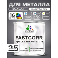 Краска по металлу MALARE FastCorr, краска по ржавчине, антикоррозийная, быстросохнущая, RAL 7024, графитово-серый (темный), матовая, 2,5 кг КФСТ7024М0250