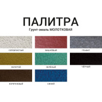 Грунт-эмаль молотковая MOKKE, черный, 0,8 кг, 5880