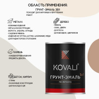 Грунт-эмаль 3 в 1 KOVALI матовая Бирюзово-зеленая RAL 6016 (10кг) kov3.2.6.C.6016.10mat
