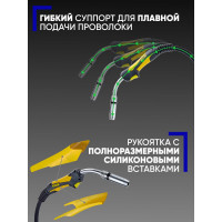 Горелка сварочная Start MigLine-25 (5м) MIG/MAG STL2500-50
