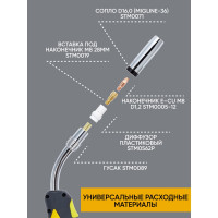 Горелка сварочная Start MigLine-36 (5м) MIG/MAG STL3600-50