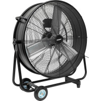 Промышленный вентилятор Gigant 12500 м3/час GIF-12