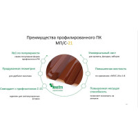 Профилированный монолитный поликарбонат мп/с-21 0.8 мм, 1800x1050 мм, (02 бронза, t25, 2uv) Novattro 4604638006807