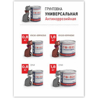 Грунт МОЯ КРАСКА ГФ-021 серый, 1.8 кг 16470
