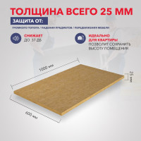 Теплозвукоизоляционная плита RWL ФЛОР БАТТС 25 мм 333504