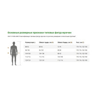 Костюм зимний ГК Спецобъединение темно-синий/василёк, р. 88-92, рост 182-188 Кос 306/ 88/182