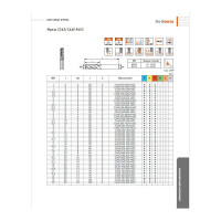 Фреза концевая твердосплавная 16 х 40 х 100 P45C Z=4 ц/хв C445-160.400-P45C Beltools ri.192.657