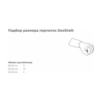 Водонепроницаемые перчатки DexShell ThermFit Gloves, черный, M DG326TS-BLKM