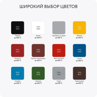 Термостойкая эмаль Elcon КО-811 синяя, (RAL 5005) 25 кг 00-00001473