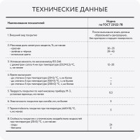 Термостойкая эмаль Elcon КО-811 синяя, (RAL 5005) 25 кг 00-00001473