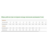 Сабо фирма СТЕП ГК Спецобъединение ЭВА Step женские, с ремешком, белые Саб 517/37 00-00002718