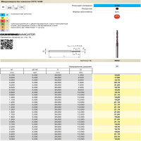 Микросверло без канала СОЖ тип N (1.1 мм, твердый сплав, TiAlN) Guhring 5652 1,100