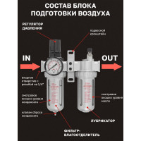 Блок подготовки воздуха 1/4" фильтр-регулятор + лубрикатор 10Мк, 800 л/мин Forcekraft FK-AFRL802(54406)