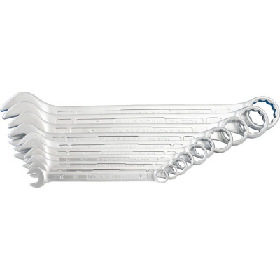 Набор комбинированных ключей NORGAU тип NBS7-017 17 шт. 060207717