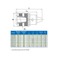 Патрон сверлильный ПС-10 1-10мм B12 GRIFF b214107