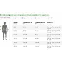 Утеплённый костюм ГК Спецобъединение НАДЫМ темно-синий/серый, р.96-100, рост 158-164 Кос 694/ 96/158