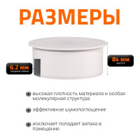 Заглушка бесшумной канализации Ostendorf Skolan Safe 200 мм, SKM 338620