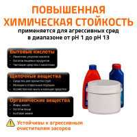 Заглушка бесшумной канализации Ostendorf Skolan Safe 90 мм, SKM 334620