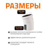 Отвод бесшумной канализации Ostendorf Skolan Safe 90 мм. 15 градусов, SKB 334100