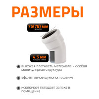 Отвод Ostendorf SKВ 75x30 333110