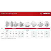 Фильтрующая коническая полумаска ЗУБР ФК-80 FFP1 с клапаном 11163_z01