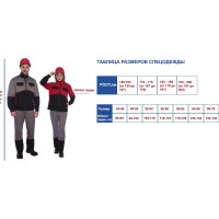 Утепленная куртка ООО ГУП Бисер Работник COTTON, размер 44-46, рост 182-188 4640100809200