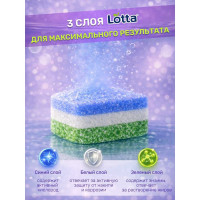Таблетки для посудомоечных машин Lotta Clean&Fresh Allin1 mini tabs mega 60 шт 4660002311113