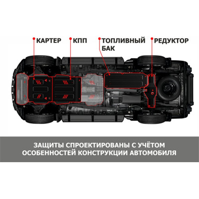 Защита картера и КПП АвтоБроня топл. бака, редуктора, топл. и тормозных магистралей Haval Dargo 22-. K111.09424.1