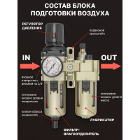 Блок подготовки воздуха фильтр-регулятор+лубрикатор (1/4", 10 Мкм, 1700 л/мин, 0-10 bar, рабочая температура 5-60°) Forcekraft FK-AC3010-02 54388
