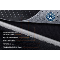 Универсальные чехлы для автомобильных сидений AutoFlex комплект 4 шт, экокожа SC.U4.TW