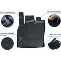 Коврики в салон автомобиля Rival Chery Tiggo 7 Pro/8/8 Pro/8 Pro Max/Xcite X-Cross 7 60908001