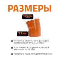 Отвод Ostendorf наружной канализации 125 мм, 15 градусов 221200