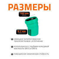 Отвод Ostendorf ливневой канализации 160 мм,15 градусов 771500