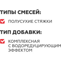 Комплексная добавка для производства полусухой стяжки PLITONIT Эстрих-10 Н002281