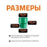 Переход на чугунную трубу Ostendorf KG2000UG DN 125, Ger 778420