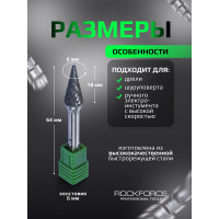 Шарошка коническая по металлу в пластиковом футляре Rockforce RF-617M0618(49367)