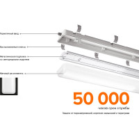 Светильник Wolta PRO УльтраПРОМ с БАП Матовый EM1 ДСП04-54-041-5К