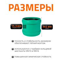 Ремонтная муфта ливневой канализации Ostendorf 400 мм 778900