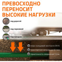 Двойная муфта ливневой канализации Ostendorf 110 мм 777300