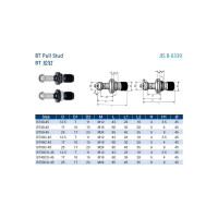 Штревель BT40-45 Prosaers 20756