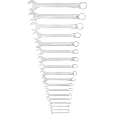 Набор комбинированных ключей NORGAU 19 шт., тип NBS7B-019 060223719