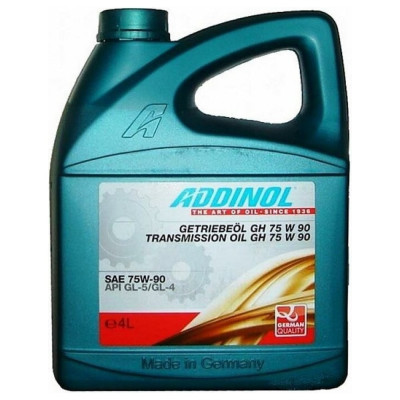 Трансмиссионное масло Addinol Getriebeol 74300625