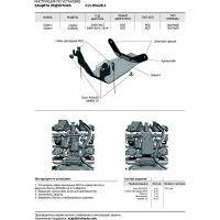 Защита редуктора + комплект крепежа АвтоБроня Сталь Subaru Legacy 2019- V - 2 5 111.05428.1