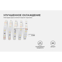 Светодиодная лента Apeyron в блистере 12В, СТ, 4,8Вт/м, smd3528 207BL