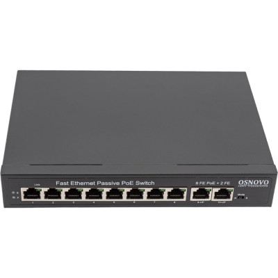 PoE коммутатор OSNOVO SW-21000/A 120W УТ-00027359