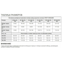 Костюм СОЮЗСПЕЦОДЕЖДА Профессионал-2 зеленый/светло-серый, р. 44-46, рост 170-176 1960008003023