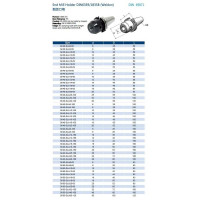 Оправка SK40-SLA(SLN)25-100 Prosaers 32220